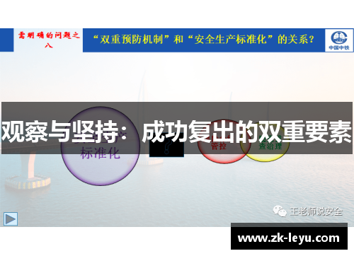 观察与坚持:成功复出的双重要素 观察与坚持:成功复出的双重要素