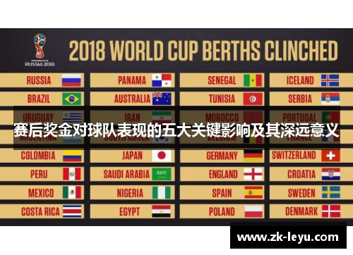赛后奖金对球队表现的五大关键影响及其深远意义 赛后奖金对球队表现的五大关键影响及其深远意义