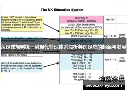 从足球规则统一到现代管理体系浅析英国足总的起源与发展 从足球规则统一到现代管理体系浅析英国足总的起源与发展