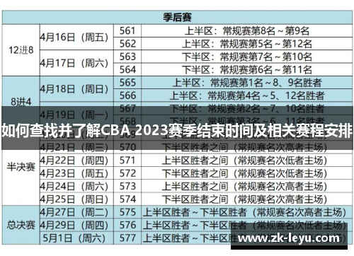 如何查找并了解CBA 2023赛季结束时间及相关赛程安排 如何查找并了解CBA 2023赛季结束时间及相关赛程安排