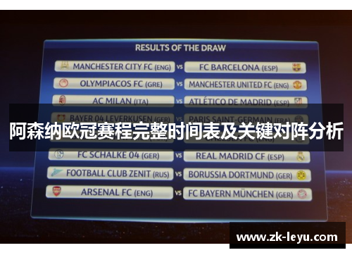 阿森纳欧冠赛程完整时间表及关键对阵分析 阿森纳欧冠赛程完整时间表及关键对阵分析