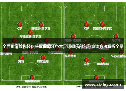 全面指南教你轻松获取葡萄牙各大足球俱乐部名称查询方法解析全景