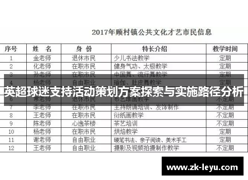 英超球迷支持活动策划方案探索与实施路径分析