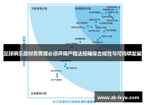 足球俱乐部财务管理必须遵循严格法规确保合规性与可持续发展