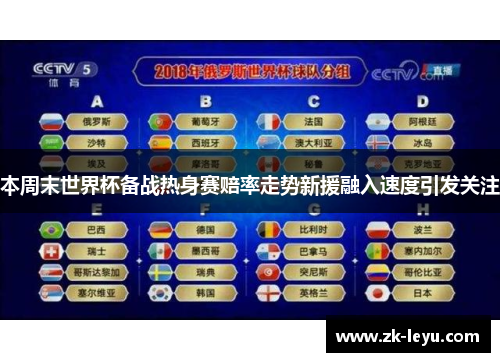 本周末世界杯备战热身赛赔率走势新援融入速度引发关注