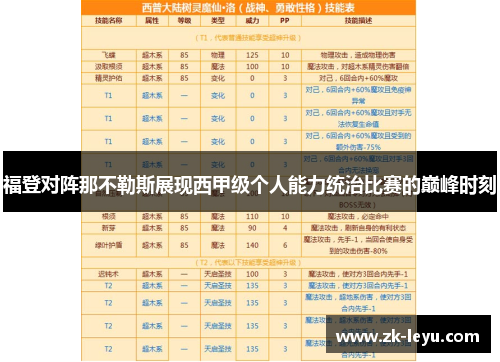 福登对阵那不勒斯展现西甲级个人能力统治比赛的巅峰时刻