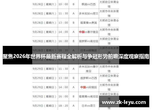 聚焦2026年世界杯最新赛程全解析与争冠形势前瞻深度观察指南
