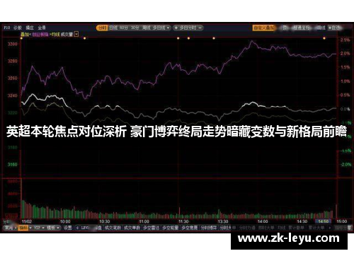 英超本轮焦点对位深析 豪门博弈终局走势暗藏变数与新格局前瞻 英超本轮焦点对位深析 豪门博弈终局走势暗藏变数与新格局前瞻