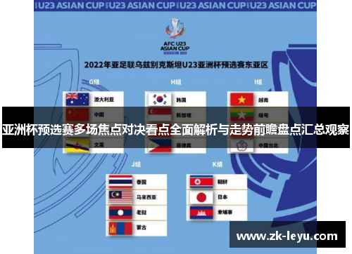 亚洲杯预选赛多场焦点对决看点全面解析与走势前瞻盘点汇总观察