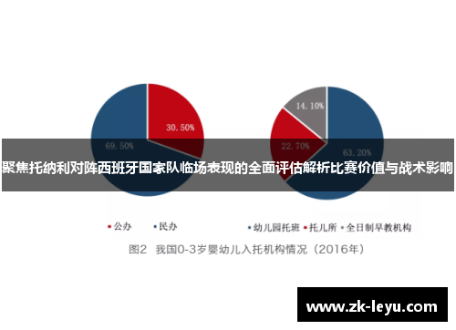 聚焦托纳利对阵西班牙国家队临场表现的全面评估解析比赛价值与战术影响